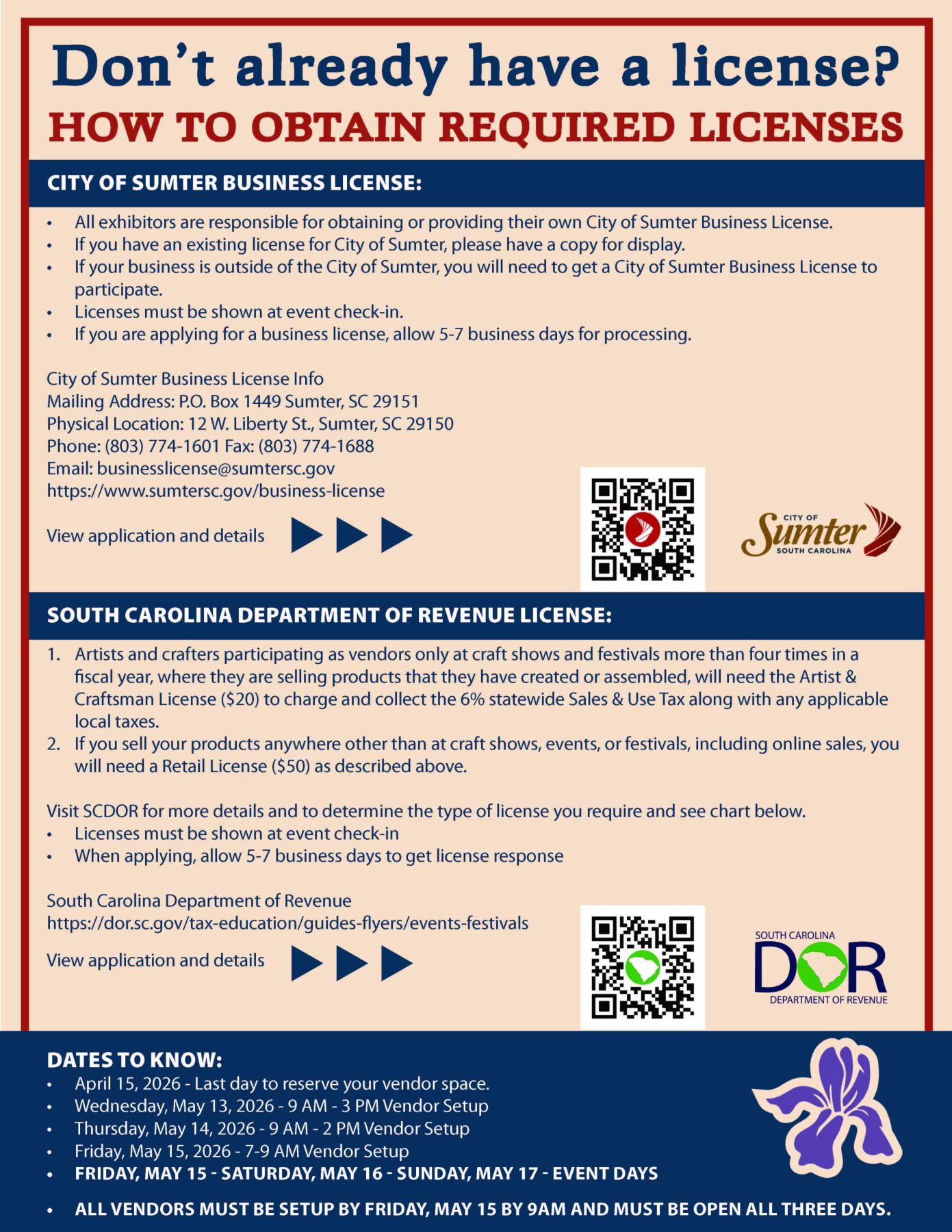 how to obtain a license